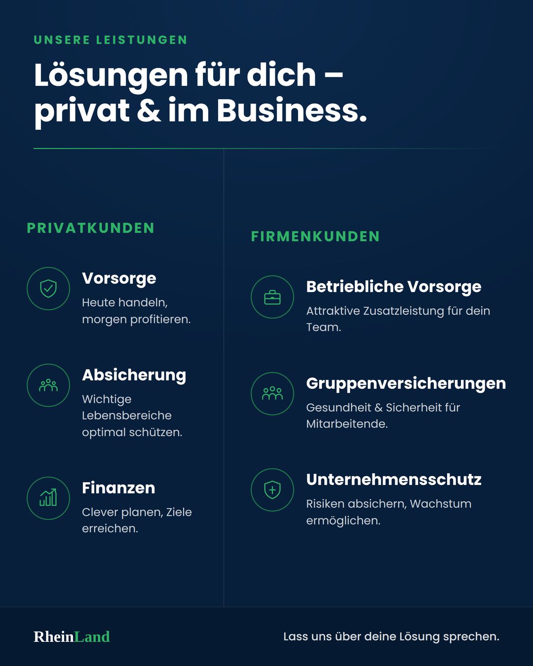 Thorsten Hornberger RheinLand Geschäftsstelle Rhein – Nahe – Hunsrück